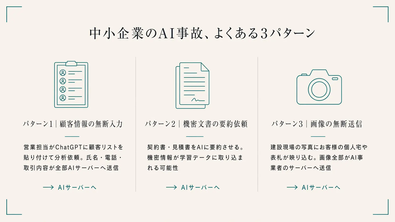 AIセキュリティ事故の典型3パターン。顧客情報の無断入力・機密文書の要約依頼・無検証で外部公開