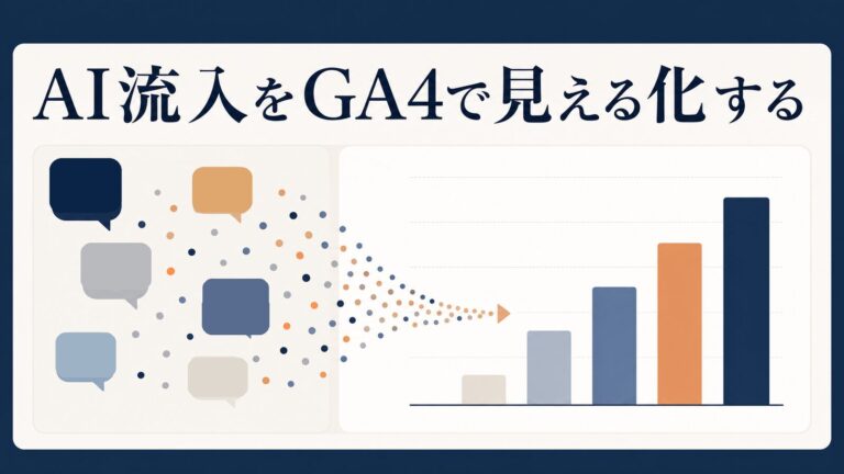 GA4でChatGPT流入を可視化する設定手順｜カスタムチャネル編