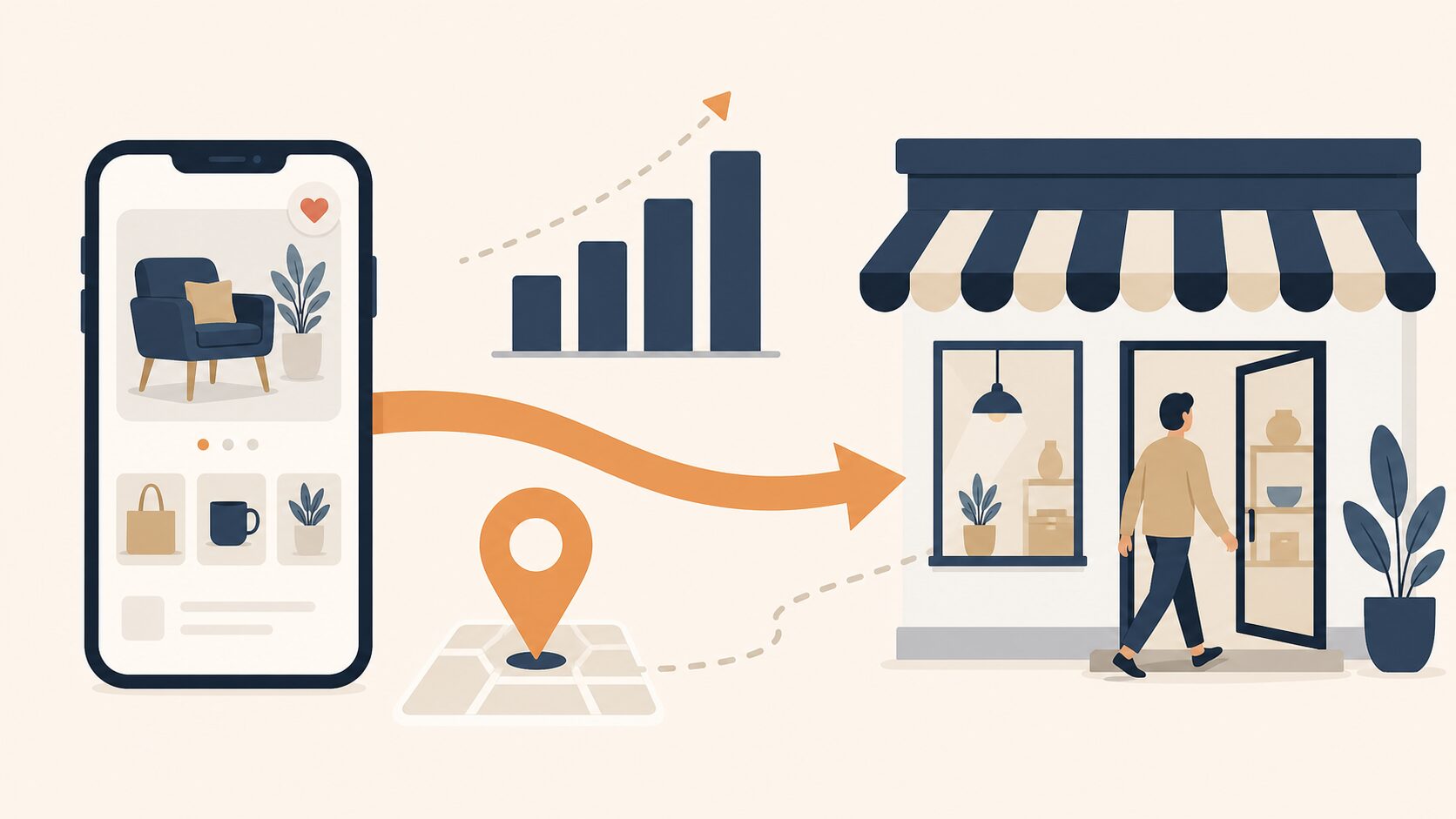 GBPとMerchant Center連携で集客を加速する実務手順