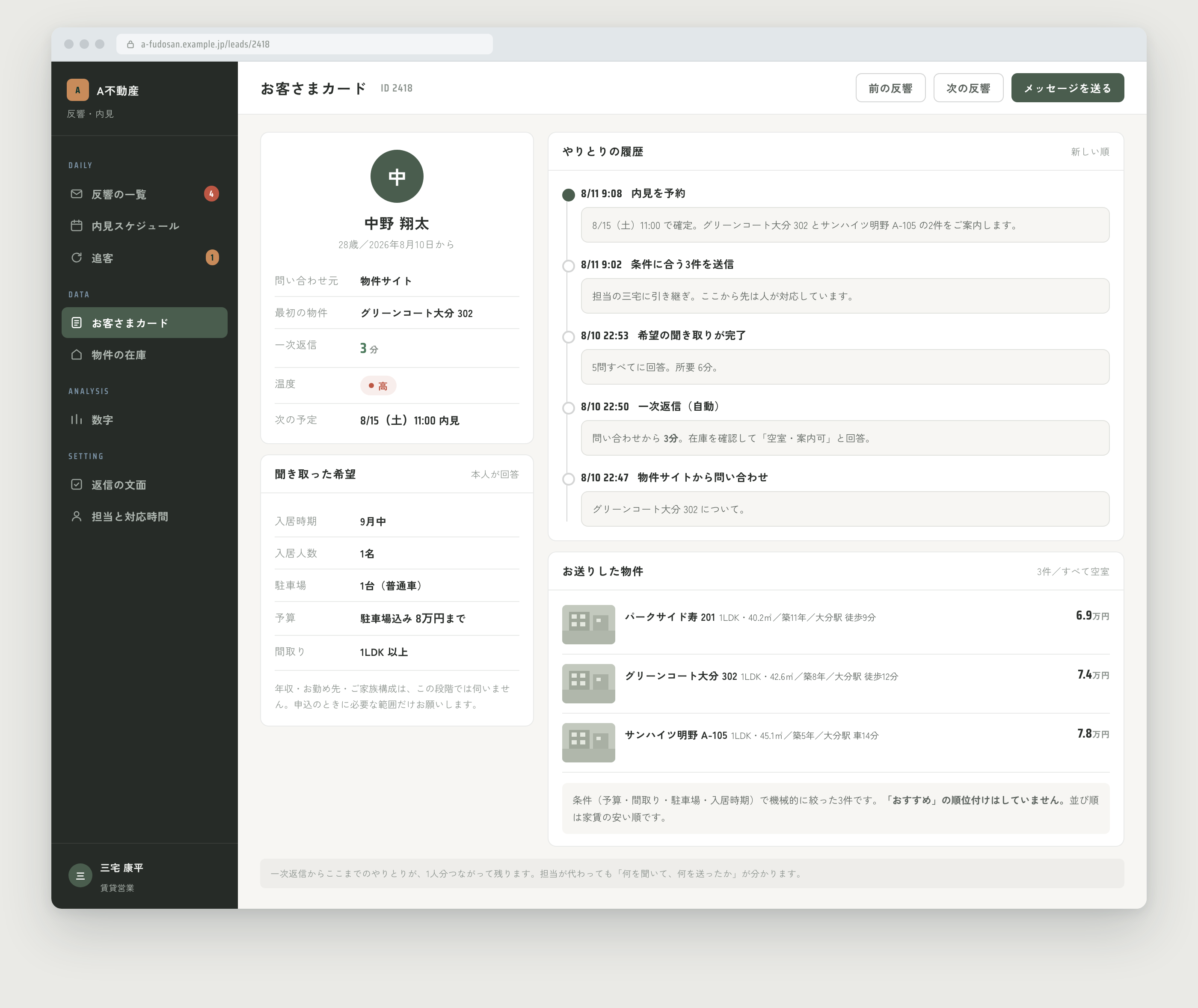 営業側のお客さまカード。やりとりの履歴、聞き取った希望、送った物件3件が並んでいる