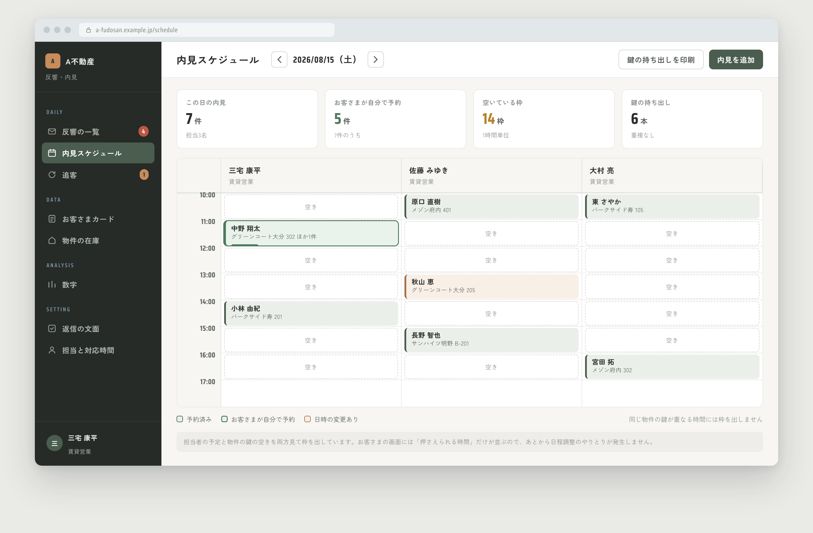 営業側の内見スケジュール。担当3名の列に予約が並び、お客さまが自分で予約した枠が色分けされている