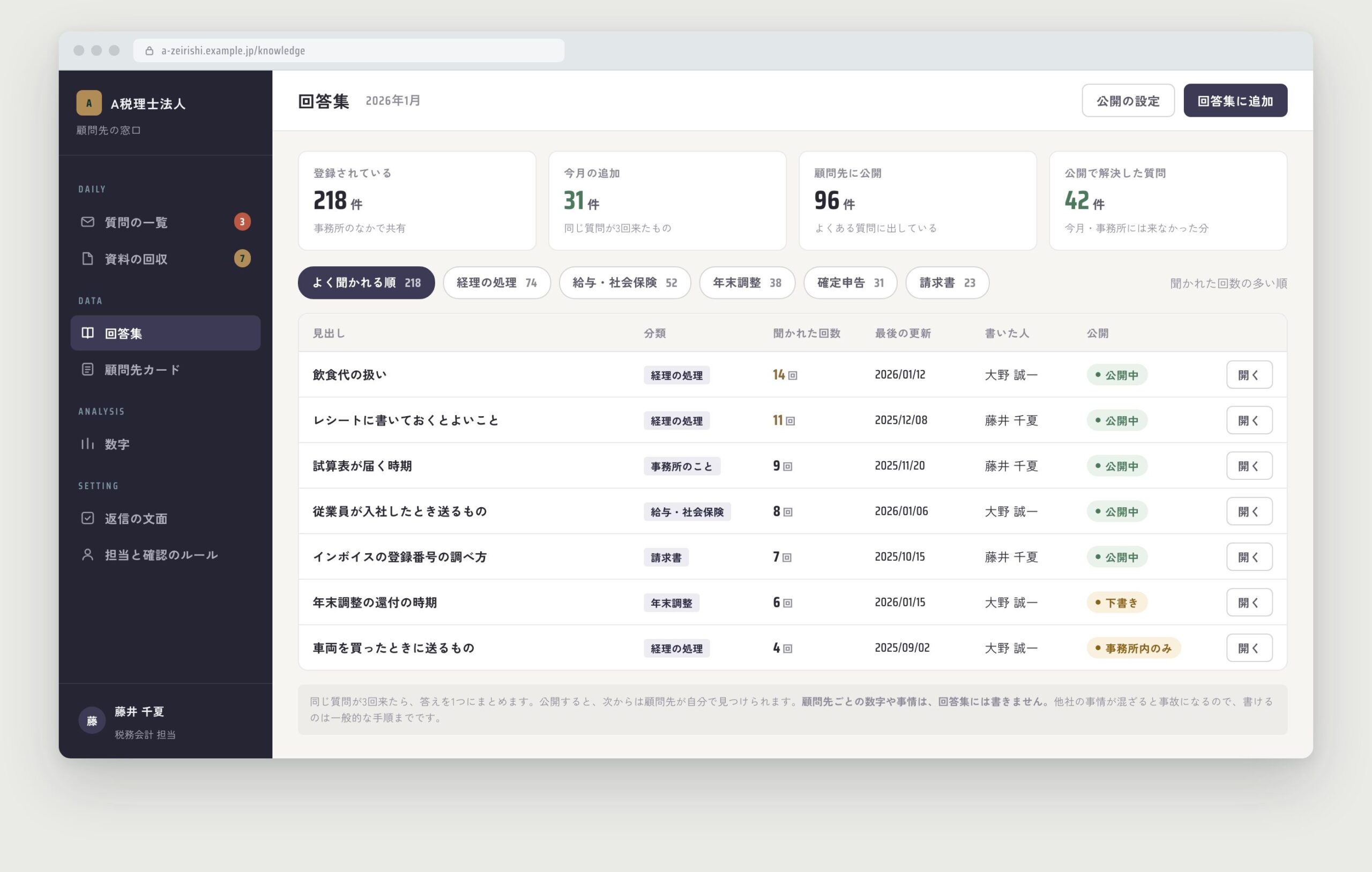 事務所の回答集。聞かれた回数の多い順に並び、公開の状態が色分けされている