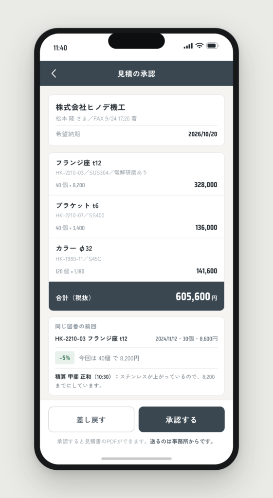 見積の承認画面。3品目の明細と合計、同じ図番の前回との差、工場長のメモが並ぶ