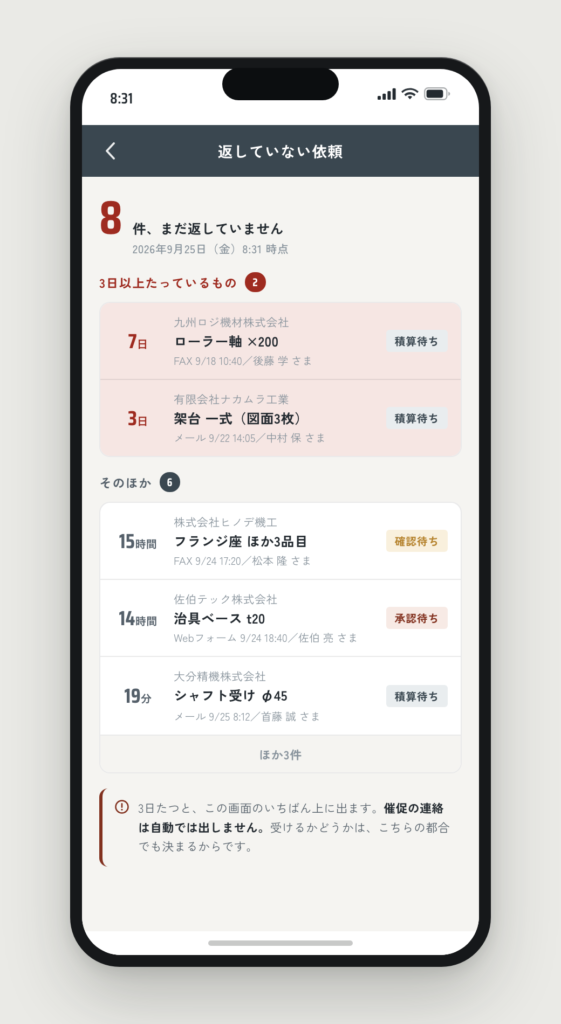 返していない依頼の一覧。3日以上たっている2件が上に分けて表示されている
