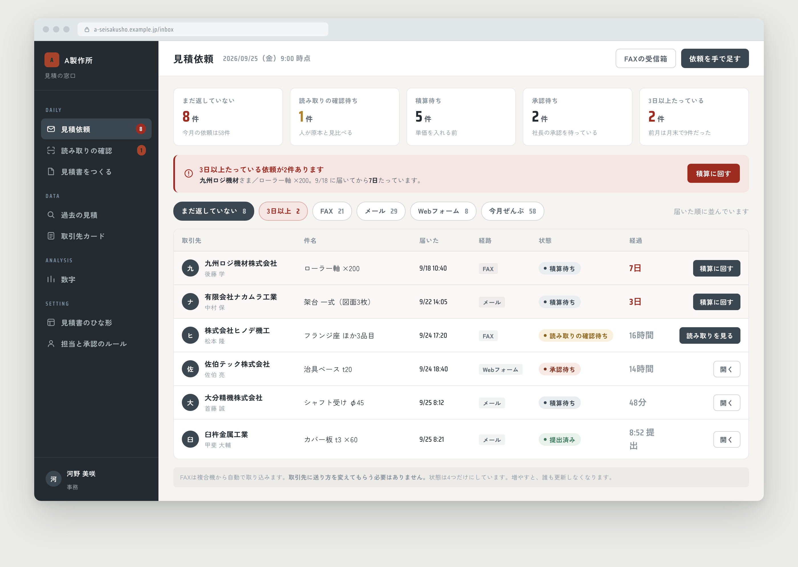 事務所側の見積依頼の一覧。FAX・メール・Webフォームが1本にまとまり、状態と経過が並んでいる