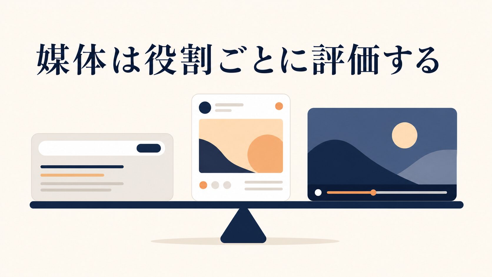 費用対効果の高い広告媒体の選び方|ROASで比べる手順と指標
