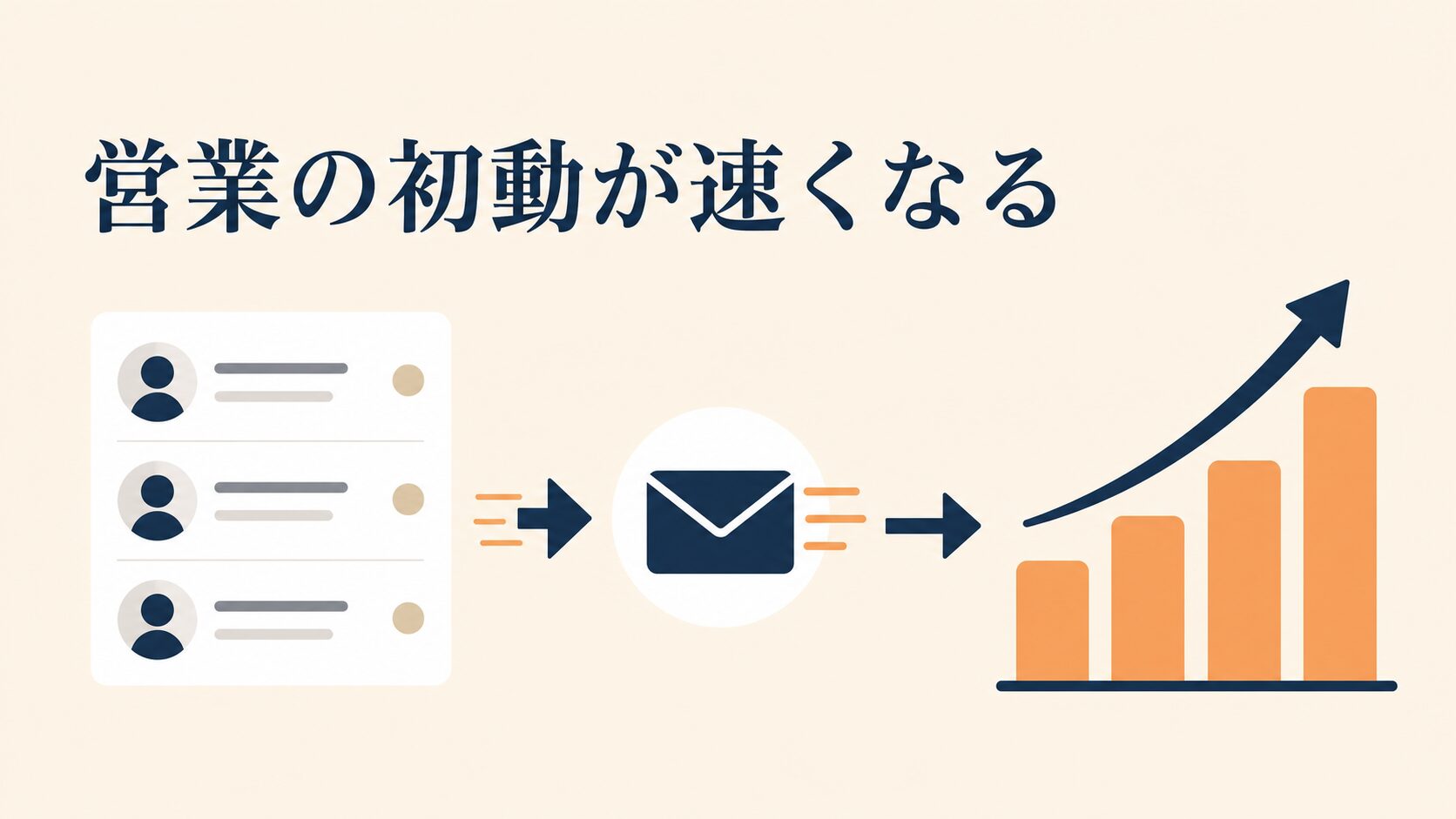 名刺をAIでデータ化する手順|顧客リスト自動化のやり方