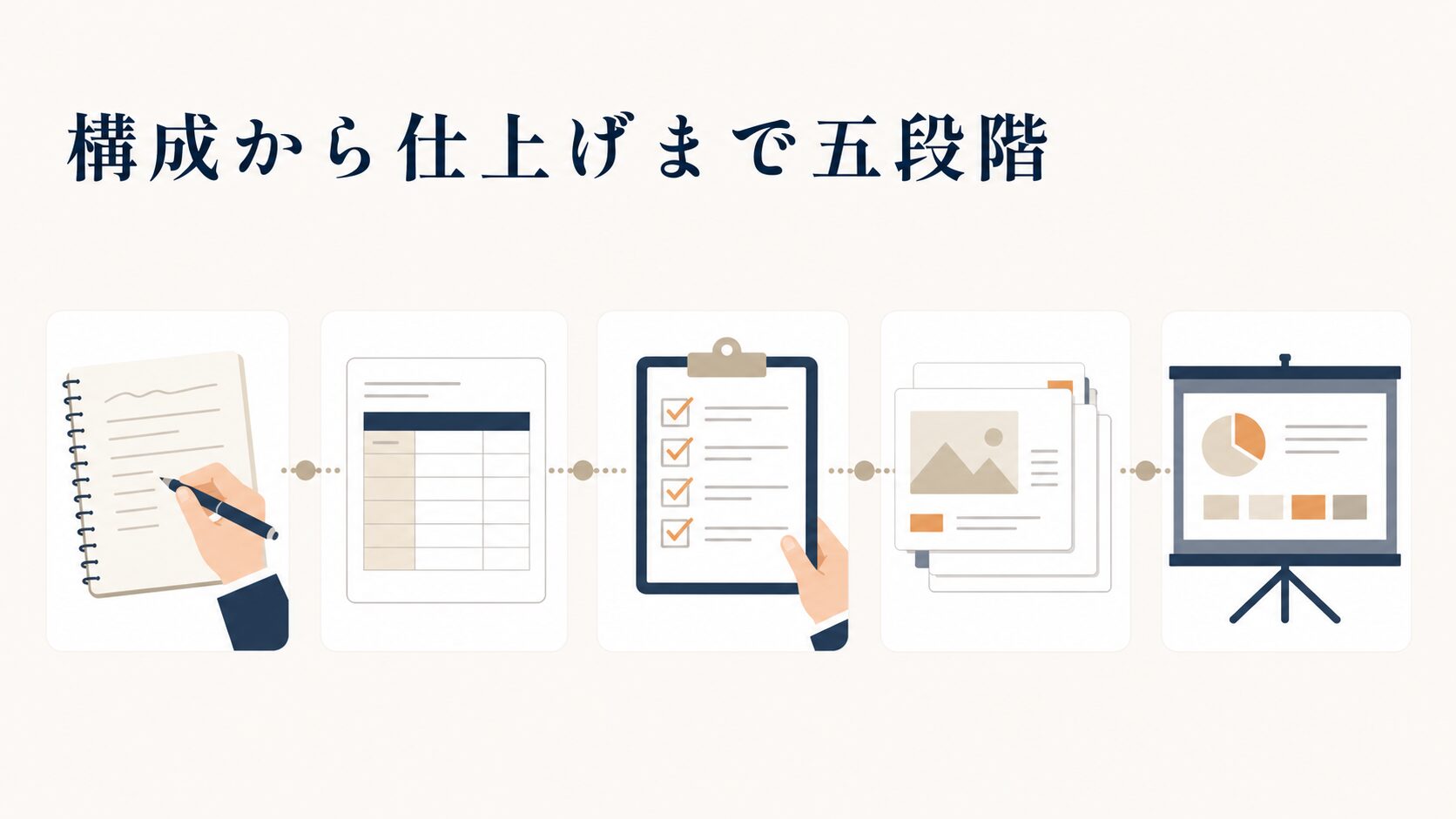 AI資料作成のプロンプト|パワポの構成を任せる指示の型と例文