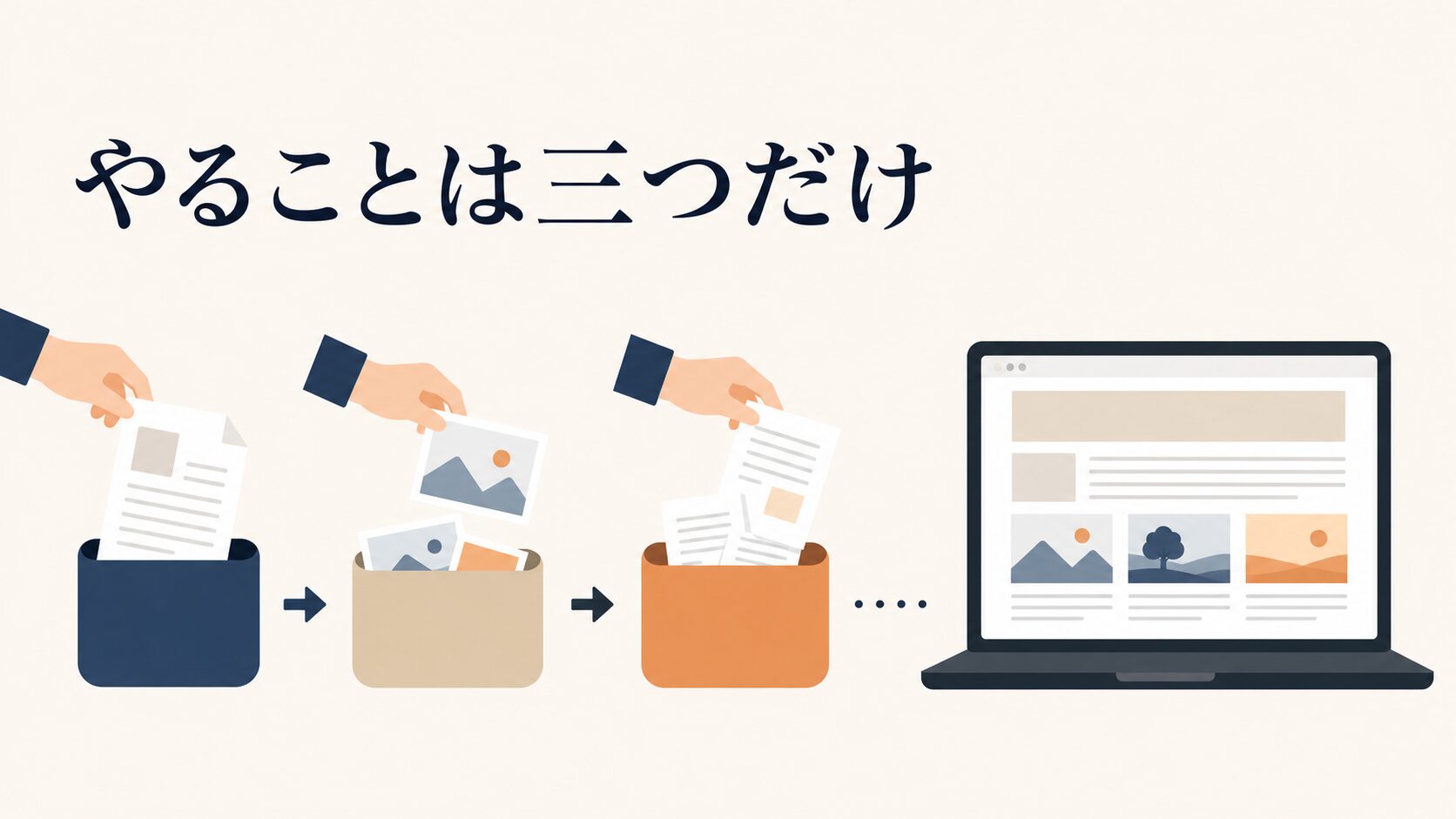 AIホームページ作成5ステップ|ツール選びとプロンプト例
