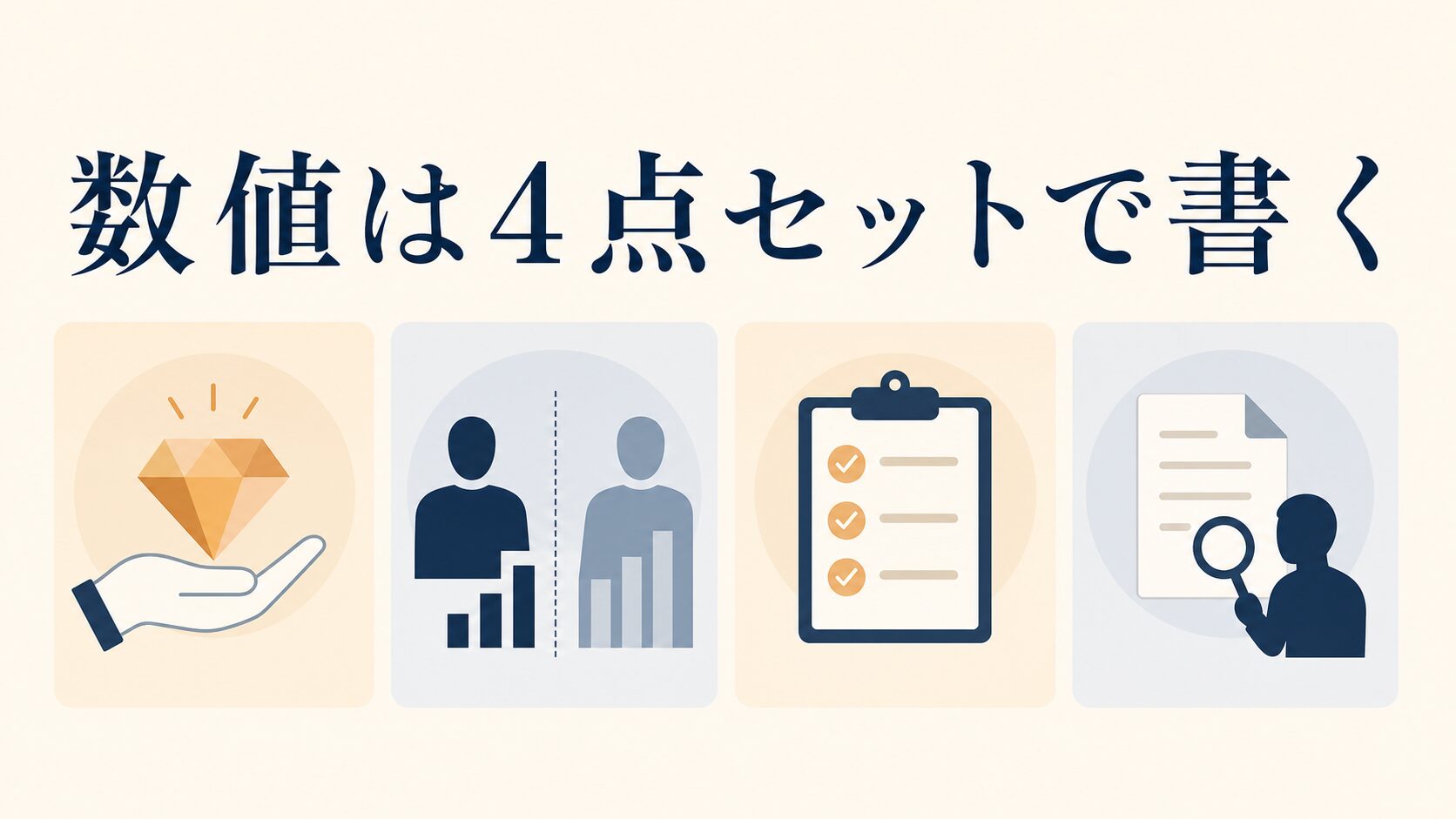 導入事例をAIに引用させる数値の書き方手順