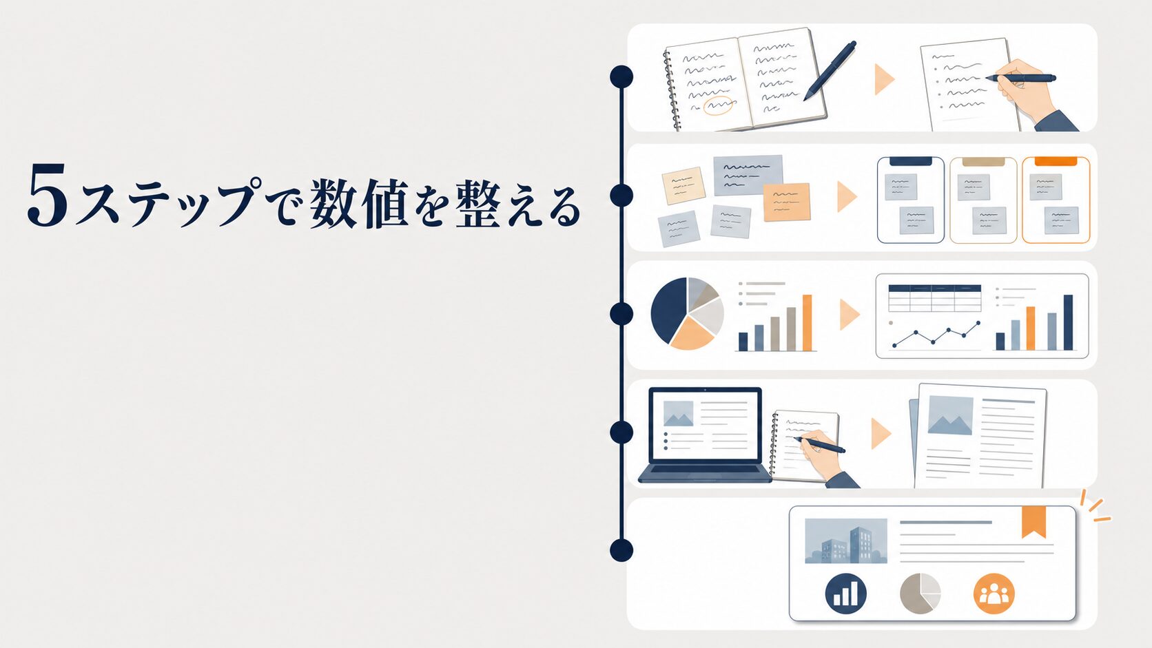 導入事例をAIに引用させる数値の書き方手順