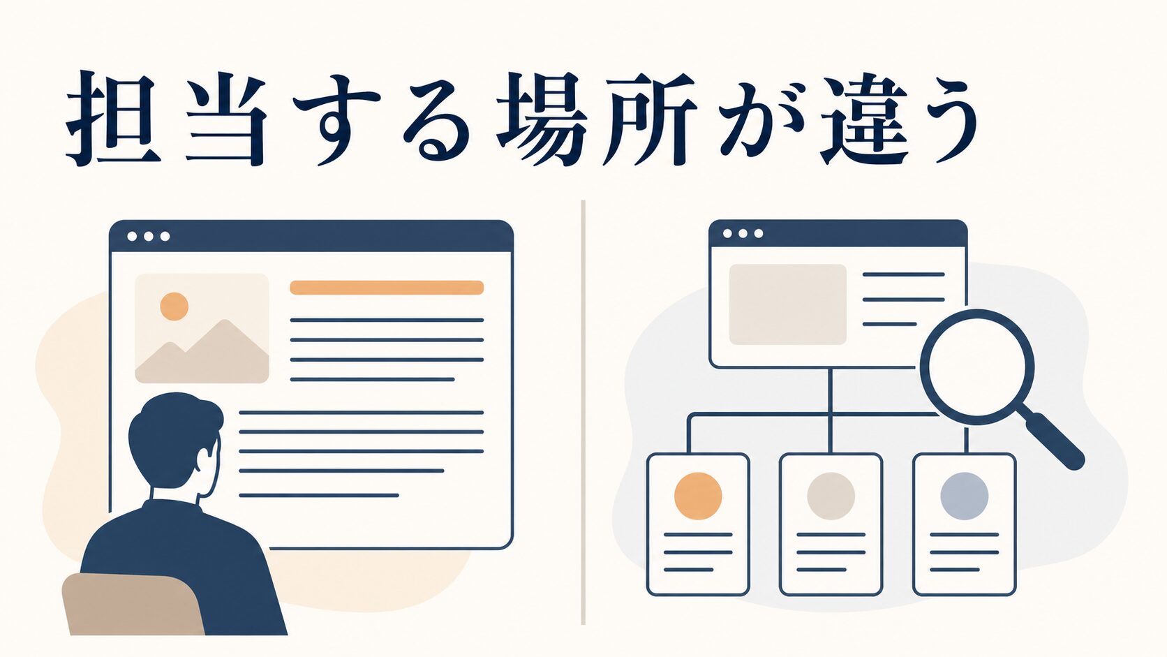 コンテンツSEOとテクニカルSEOの違い|やり方と優先順位