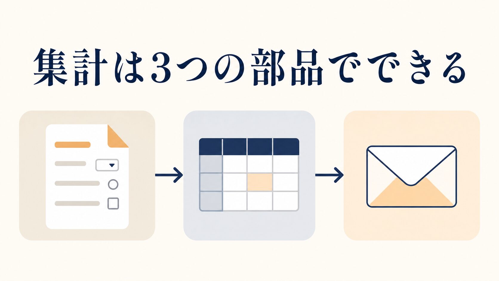 GASで日報を自動集計する仕組みの作り方