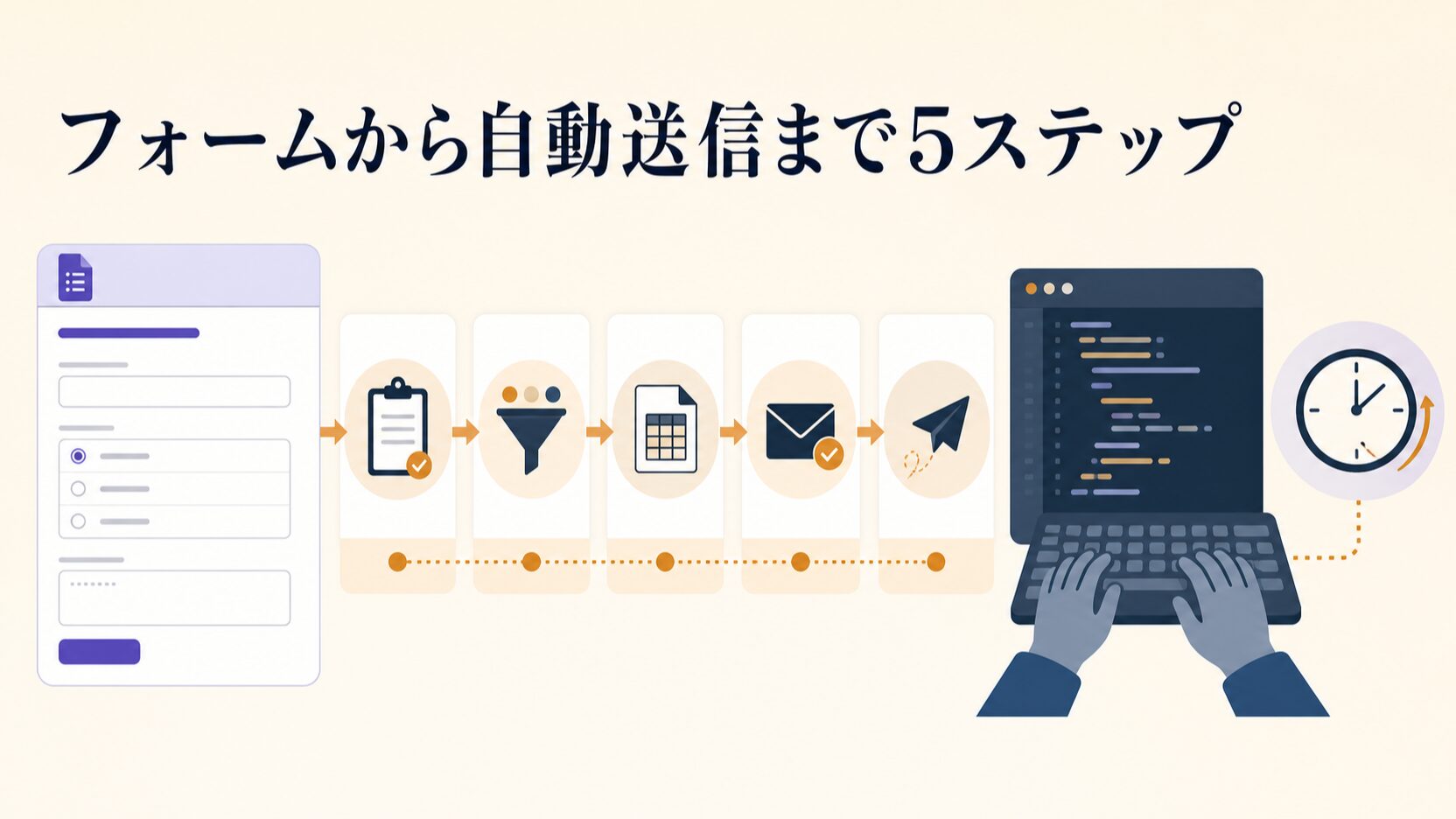 GASで日報を自動集計する仕組みの作り方