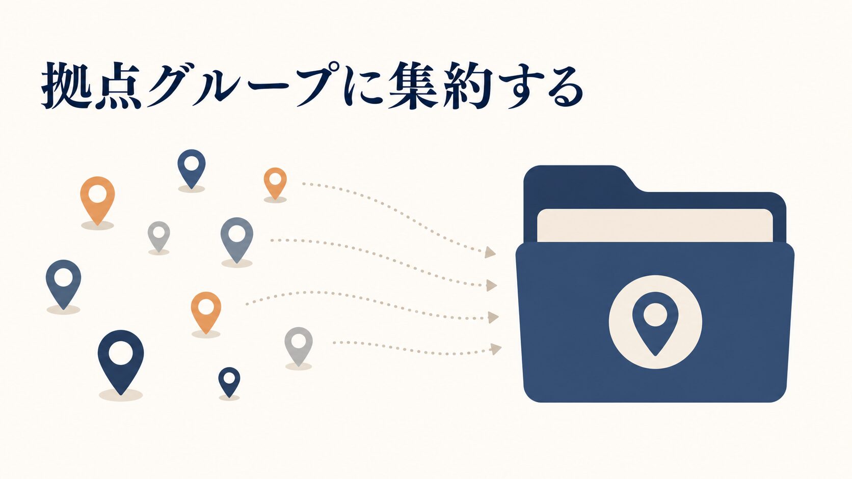 GBP複数店舗を一括管理する手順|拠点グループと一括編集