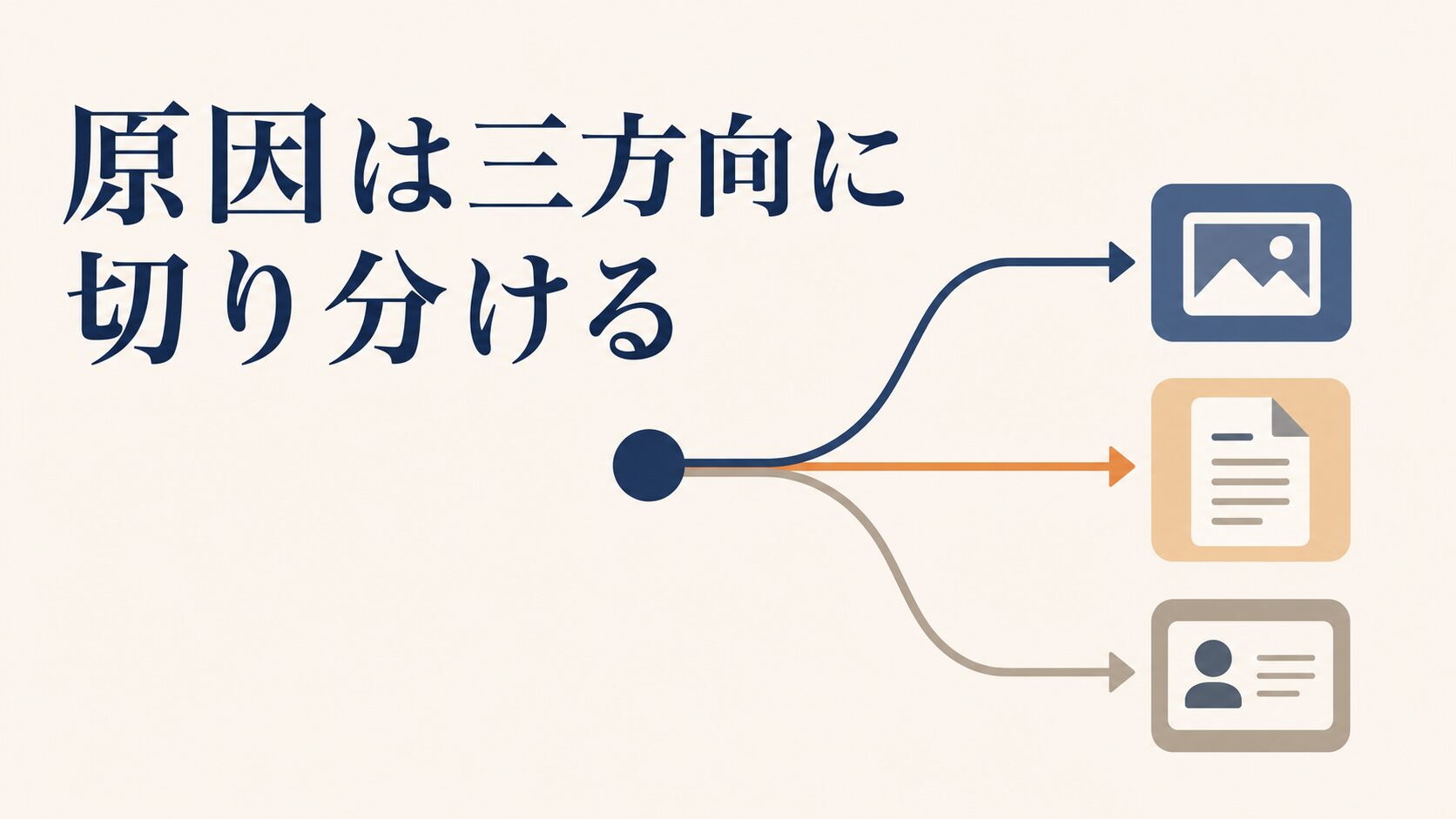 Googleビジネスプロフィール投稿が拒否される原因と切り分け手順