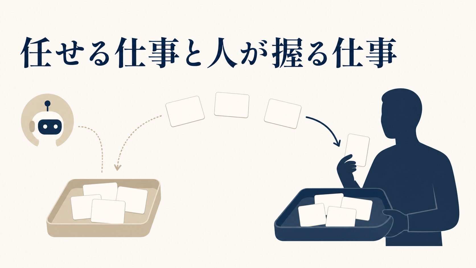 Geminiを仕事で活用する方法|プロンプトの型と業務別の使い方