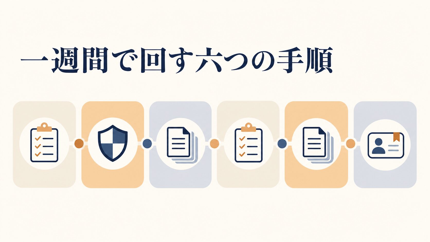 Geminiを仕事で活用する方法|プロンプトの型と業務別の使い方