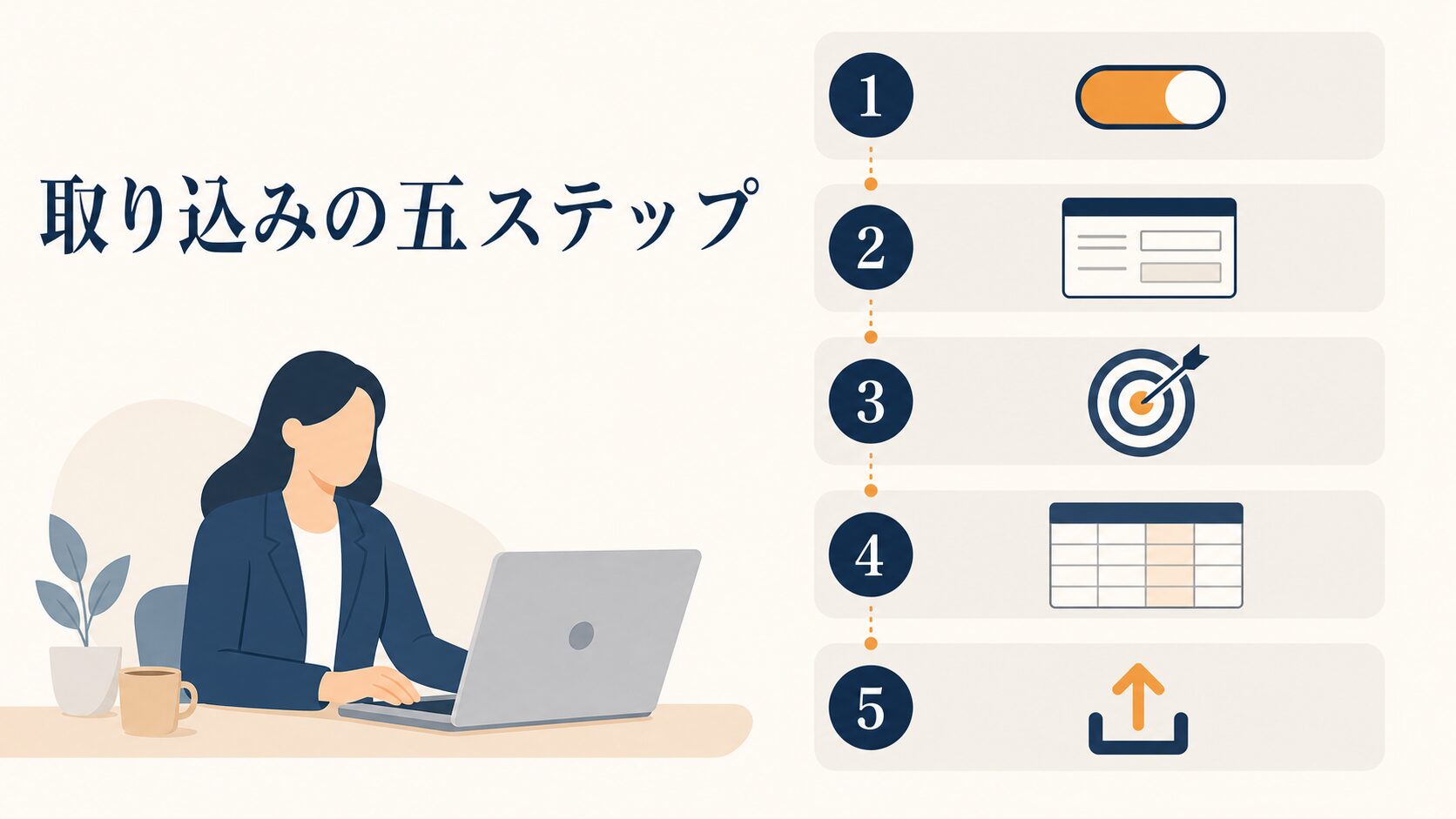 オフラインコンバージョンのインポート手順|Google広告で商談計測