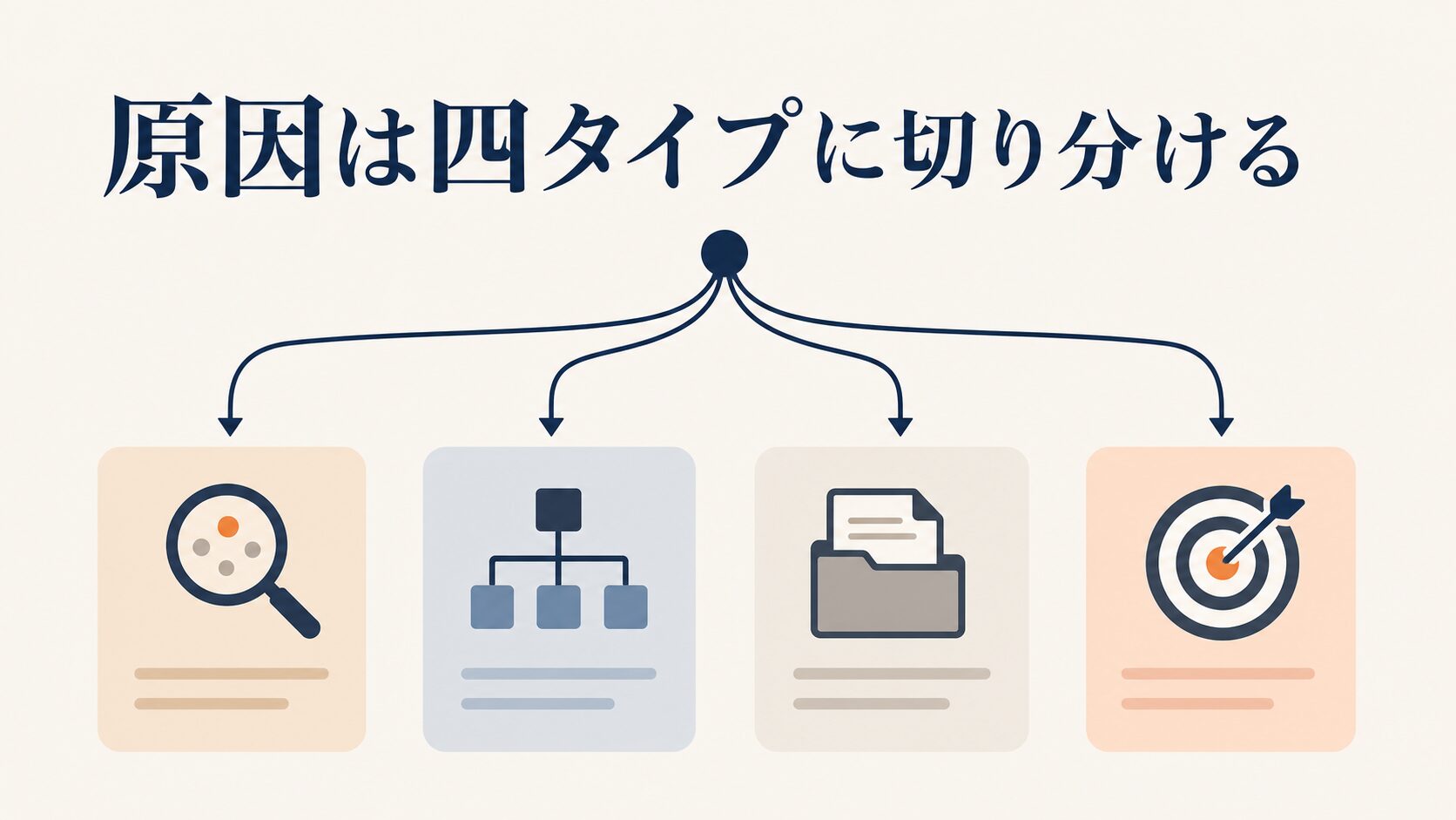 Googleマップの口コミが反映されない原因と対処の進め方