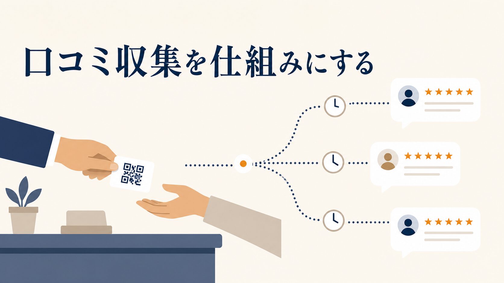 Googleマップの口コミが反映されない原因と対処の進め方