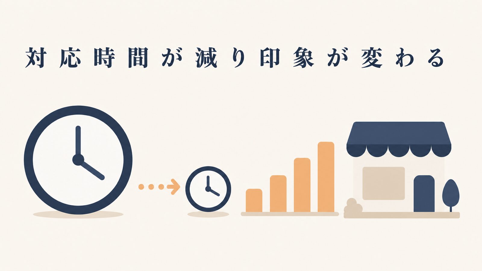 Google口コミの一括返信|代わりになる手順と返信テンプレ