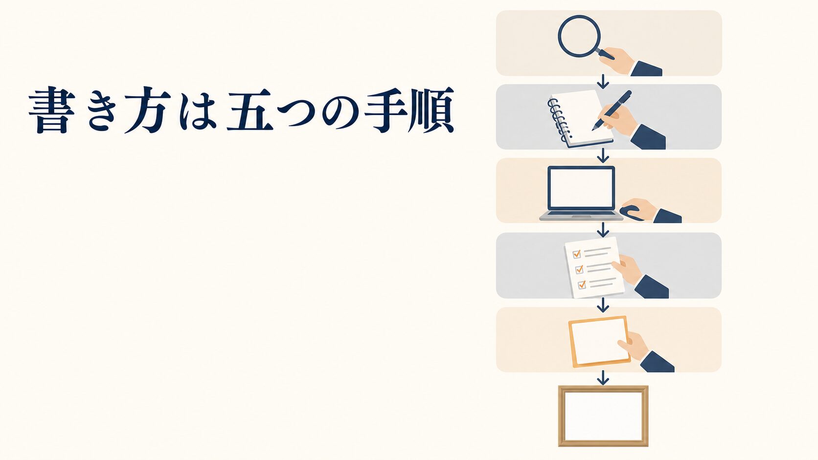 画像生成AIのプロンプトの書き方|狙った絵を出す6つの指定