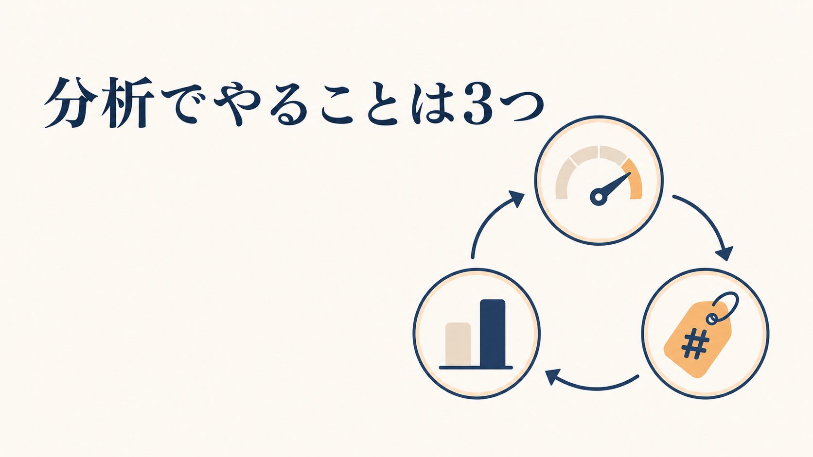 インスタのハッシュタグ分析|無料ツールでの手順と選び方