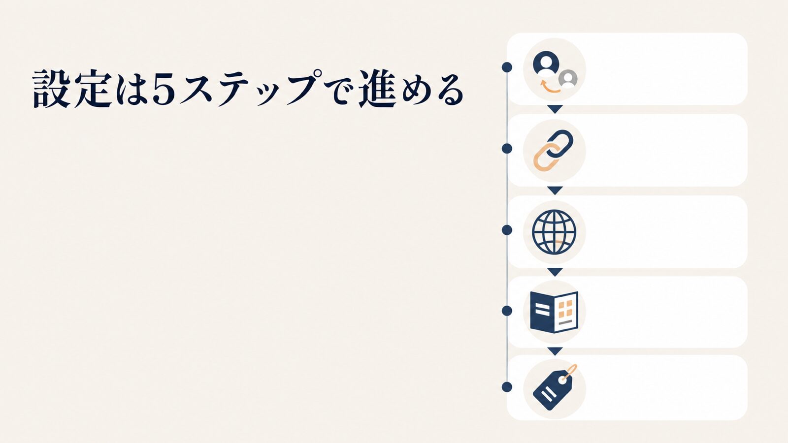 インスタのショッピング機能の設定手順と審査の通し方