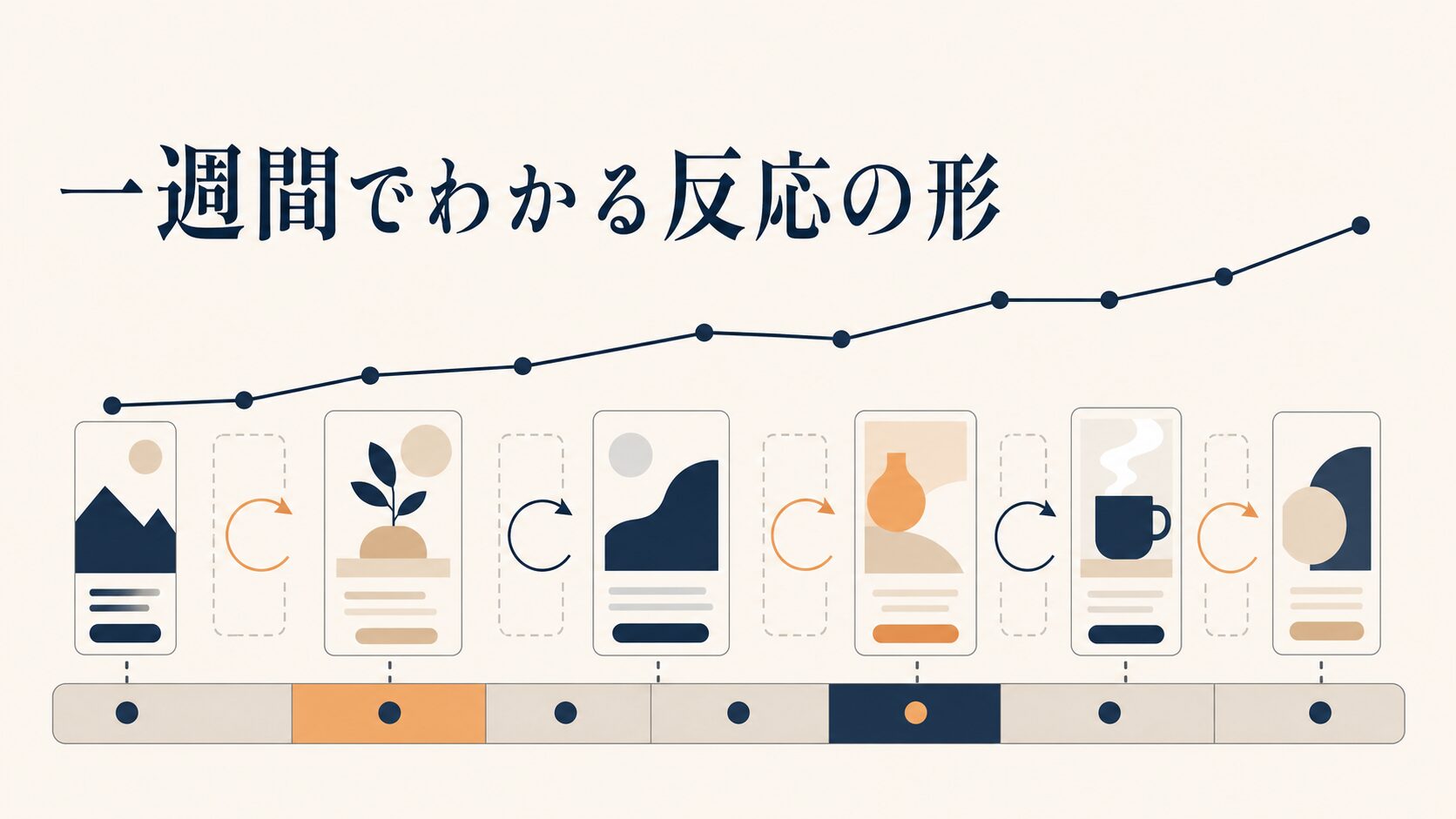 インスタ広告の出し方|ストーリーズを個人が少額で出す手順と判断ポイント