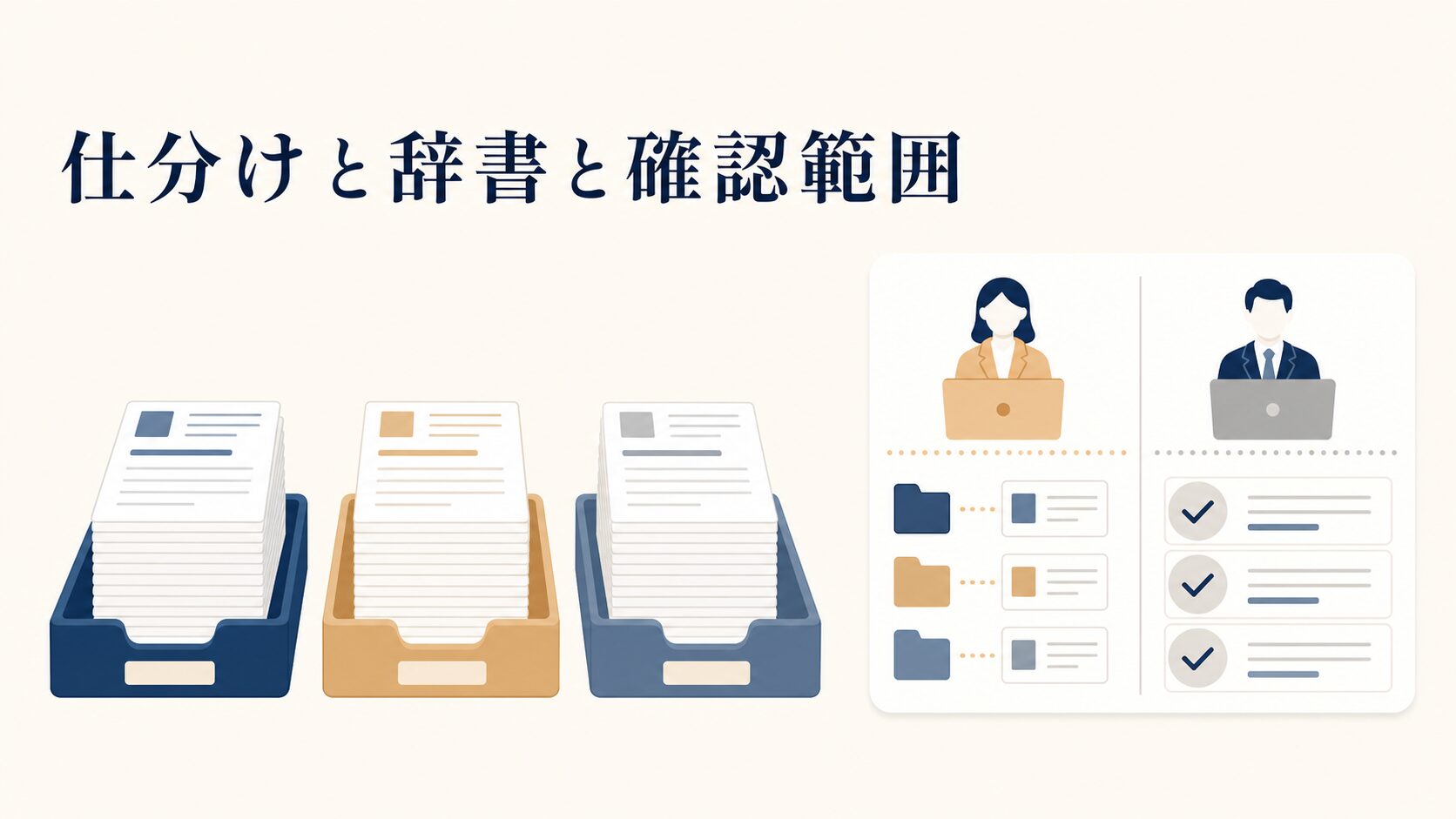 社内文書のAI校正ワークフロー|表記ルールの辞書化と設定手順