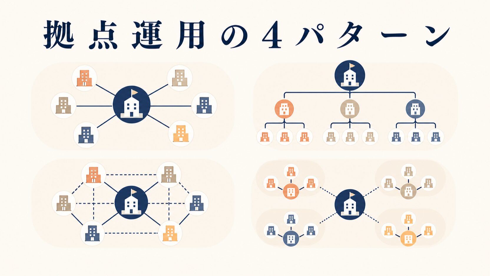 修正後のタイトル1行だけを出力します。