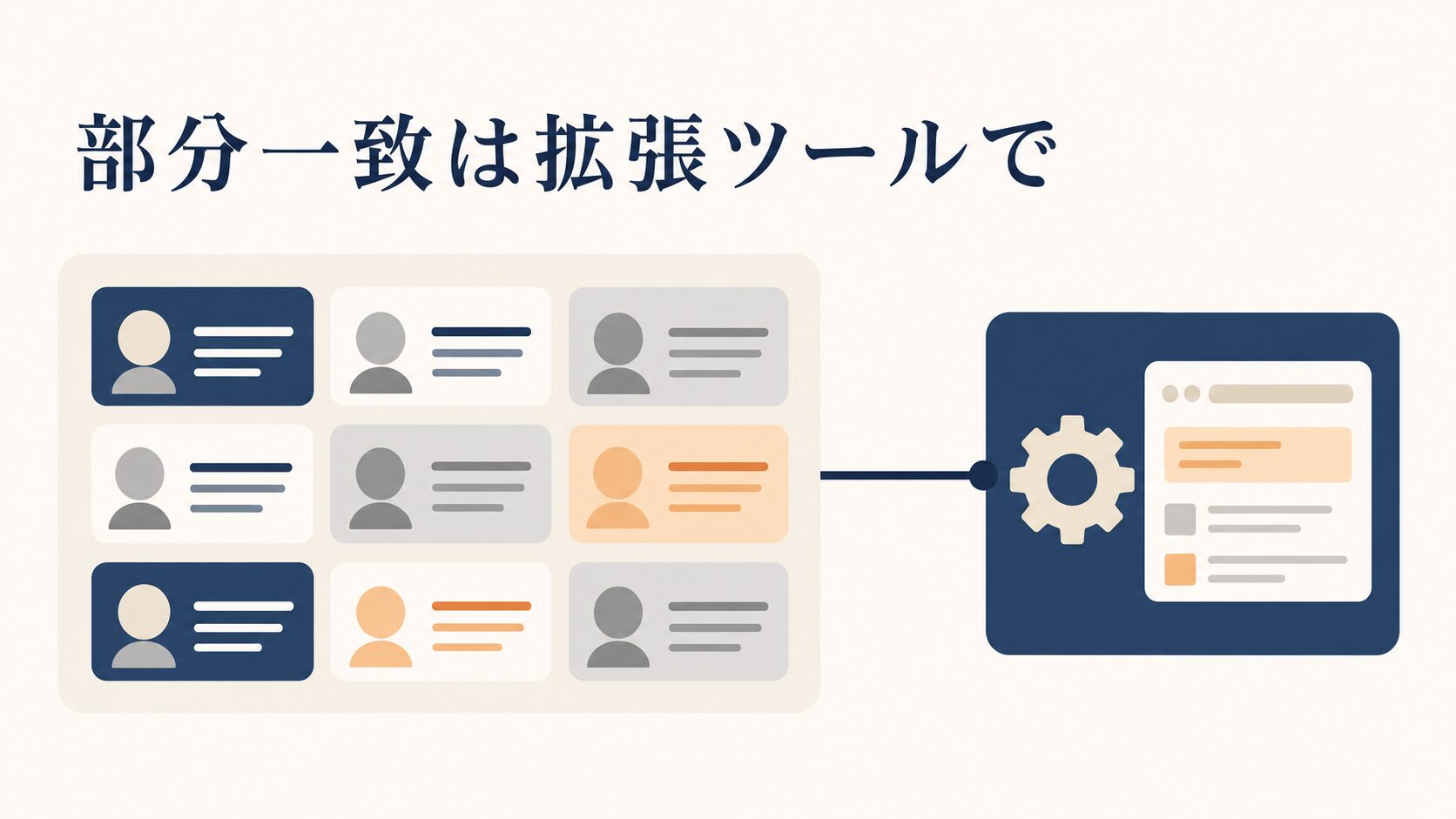 LINE応答メッセージが反映されない原因と直し方|部分一致設定