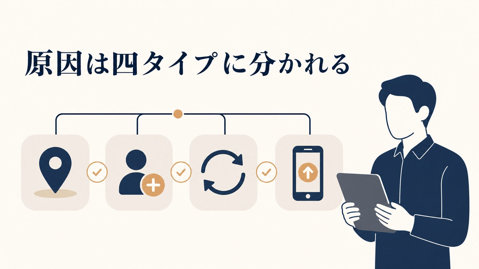 LINEショップカードのポイントがつかない原因と付与設定の手順