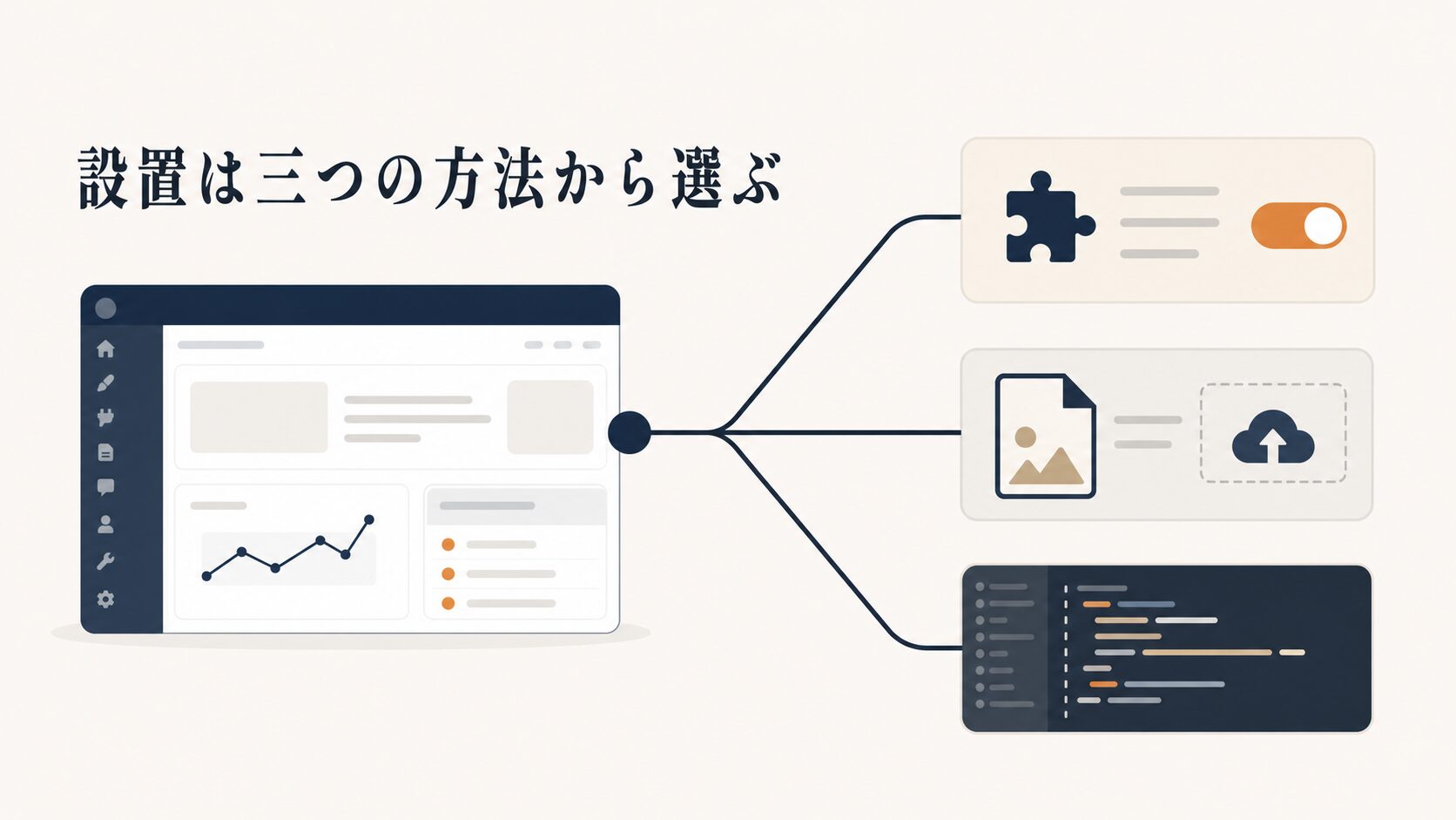 llms.txtの書き方とWordPress設置手順|効果の実際と注意点