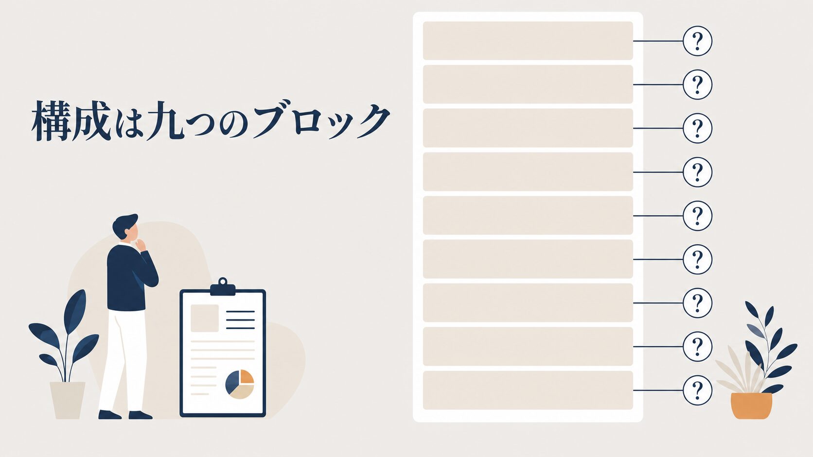LPの構成案の作り方|問い合わせが増える要素の並べ方