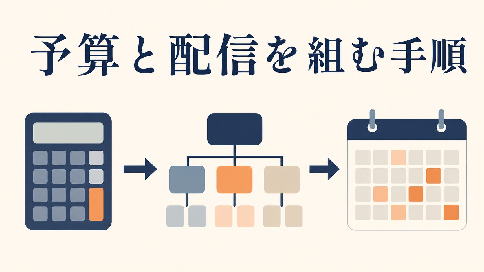 Meta広告の予算配分と配信スケジュールの考え方