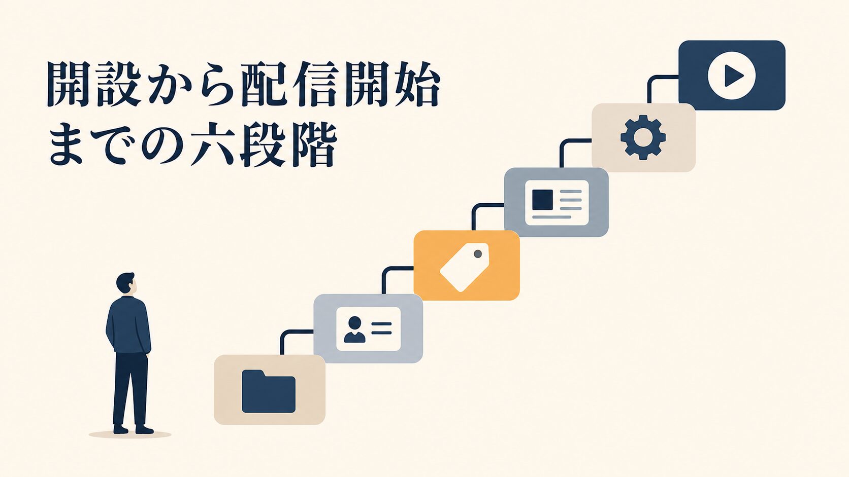 Meta広告のやり方|アカウント開設から配信開始までの進め方