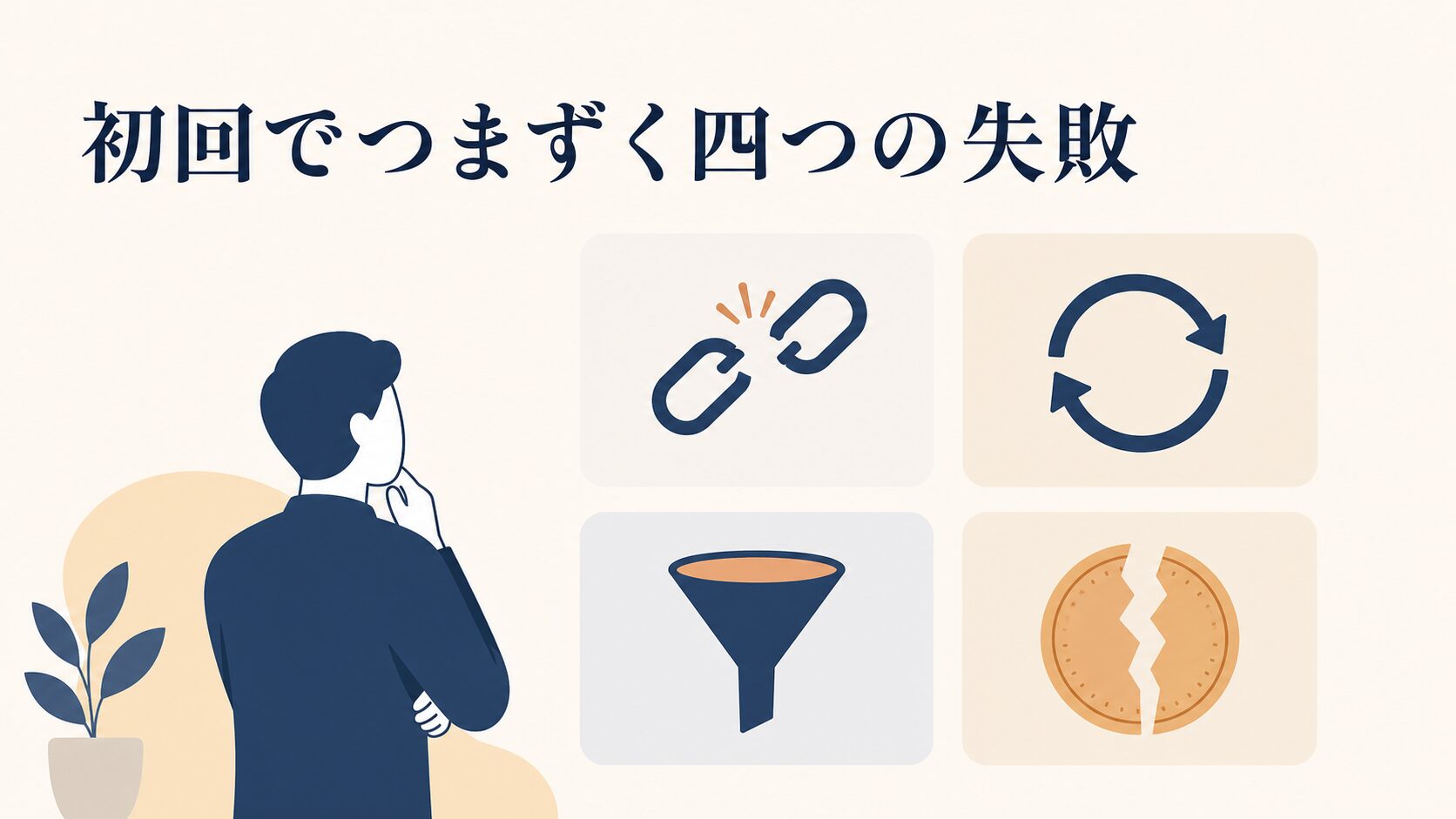 Meta広告のやり方|アカウント開設から配信開始までの進め方