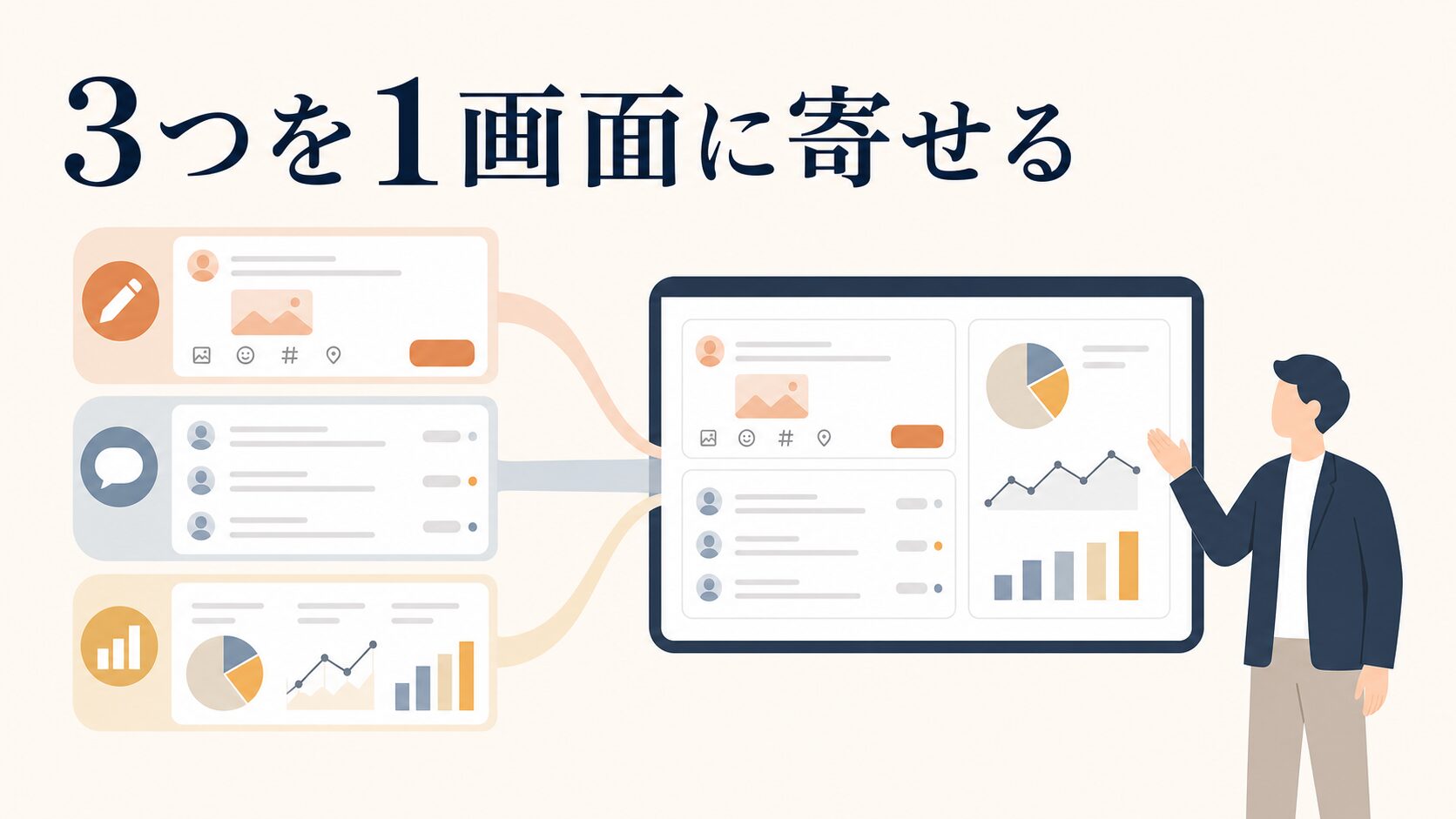 Meta Business Suiteの使い方|インスタとFB一元管理