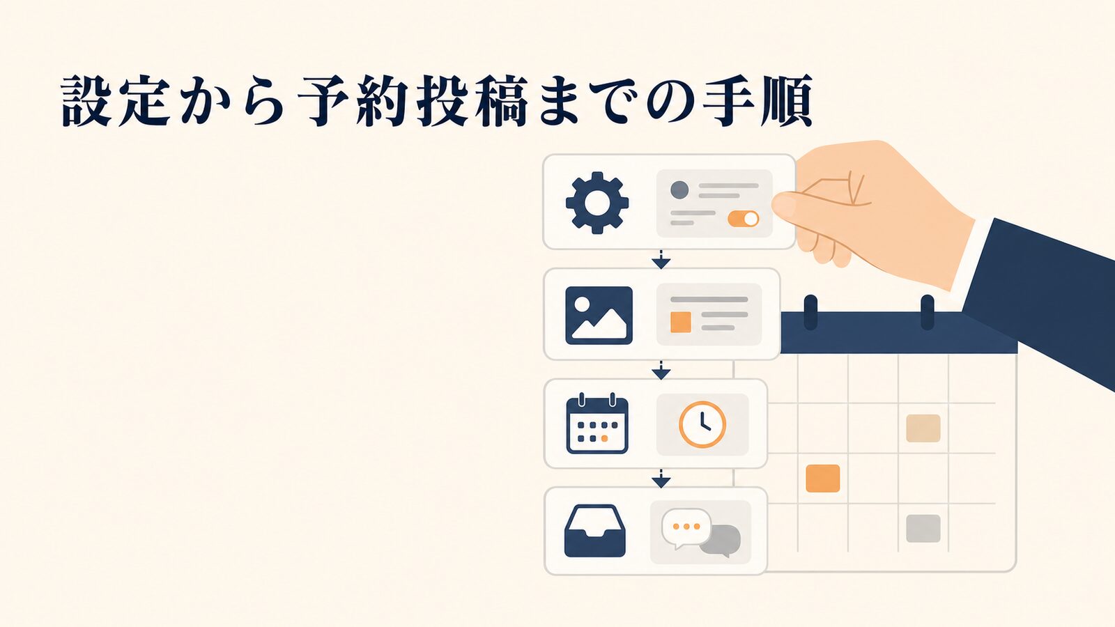 Meta Business Suiteの使い方|インスタとFB一元管理