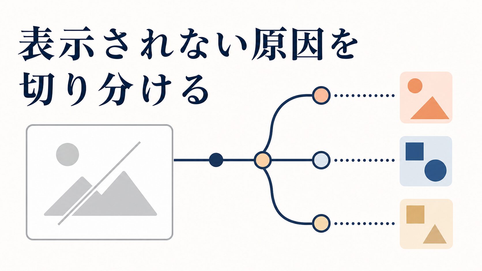 OGP画像の設定方法|タグの書き方と表示されない時の直し方