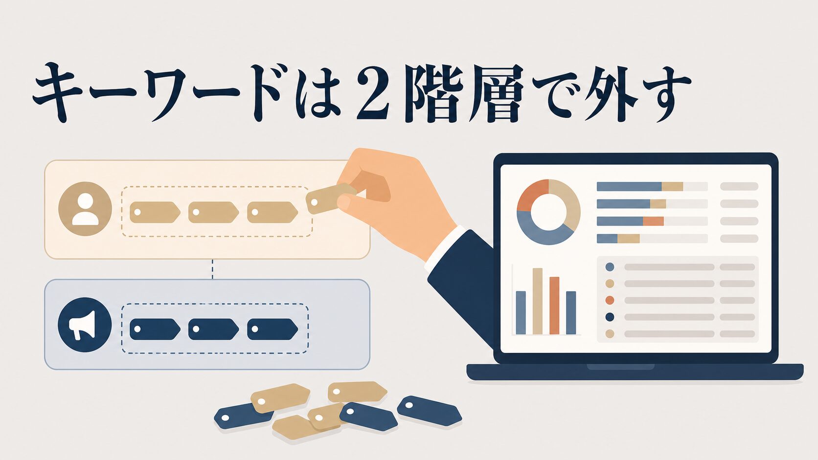 P-MAXの除外設定手順|キーワード・配信面・URLの絞り方