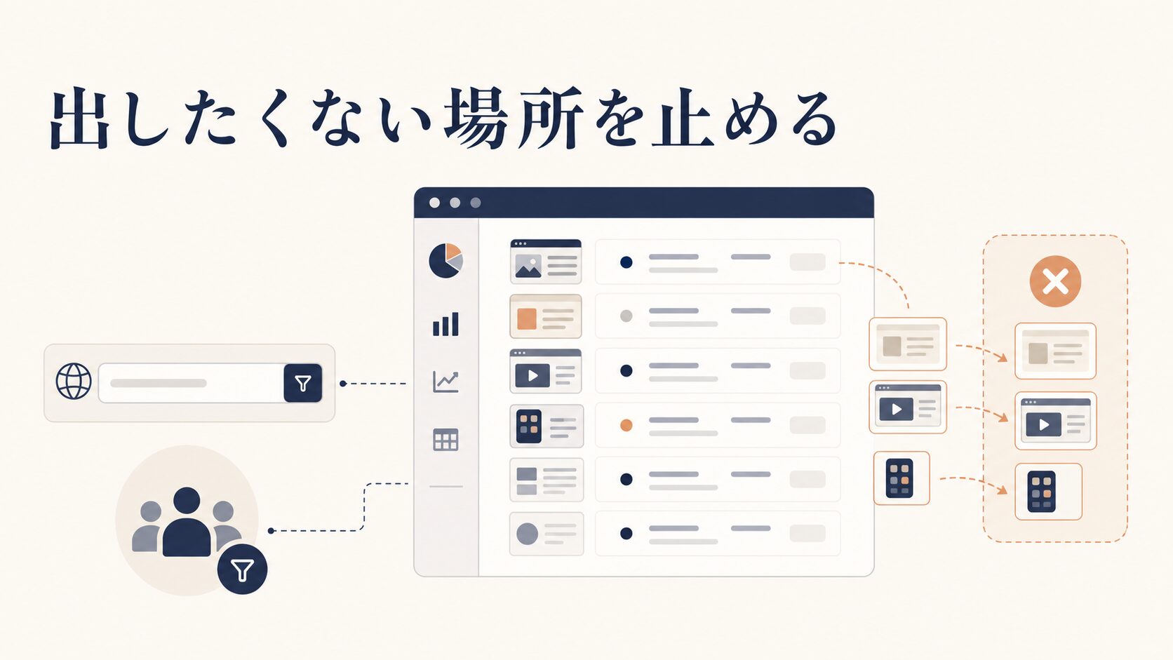 P-MAXの除外設定手順|キーワード・配信面・URLの絞り方