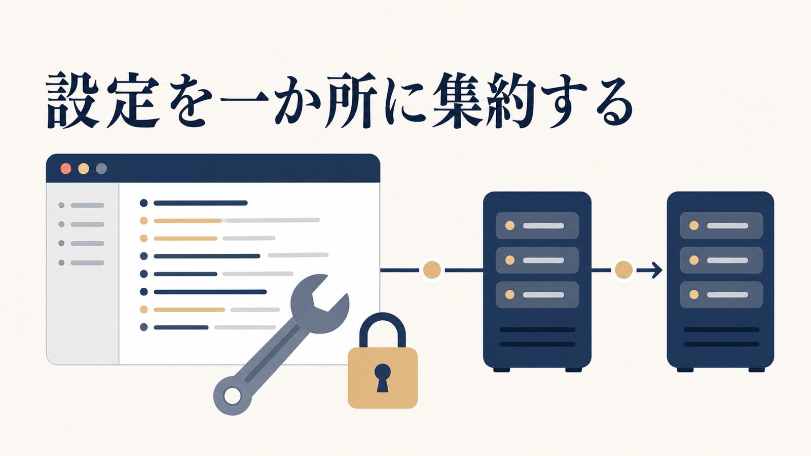 リダイレクトループの原因切り分けと直し方|htaccess対処