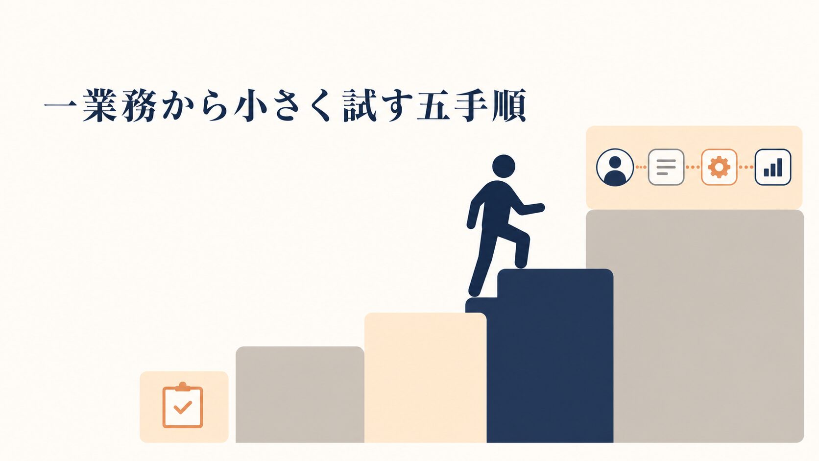 RPAが続かない中小企業がAIで業務自動化を定着させる手順