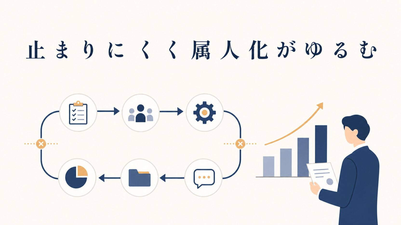 RPAが続かない中小企業がAIで業務自動化を定着させる手順