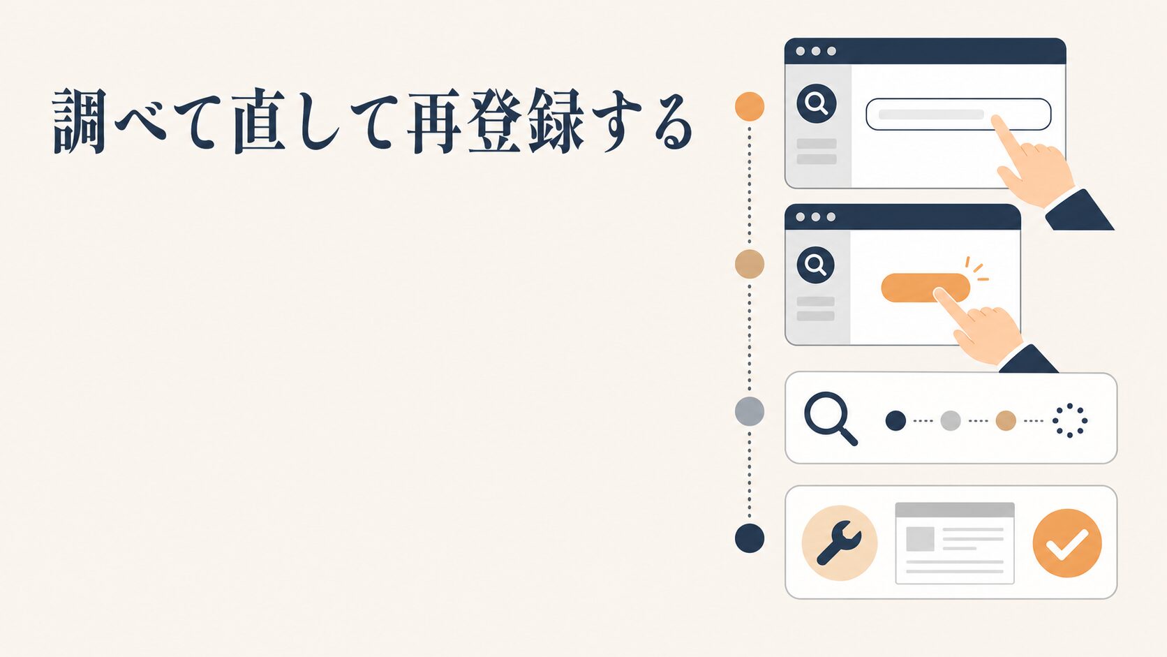 インデックス未登録の原因と再登録の手順