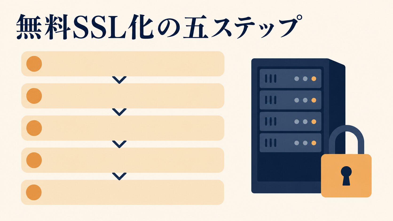 SSL化しないとどうなるか|無料で対応する手順と失敗回避