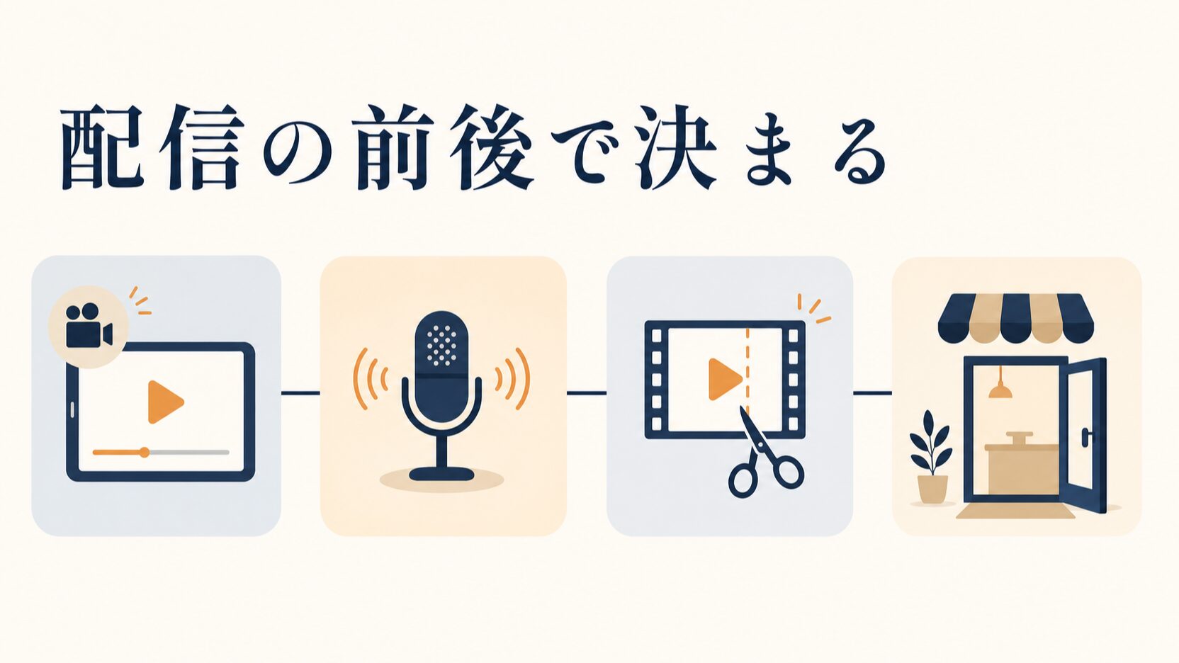 TikTokライブ集客の方法|来店につなげる手順と台本テンプレ